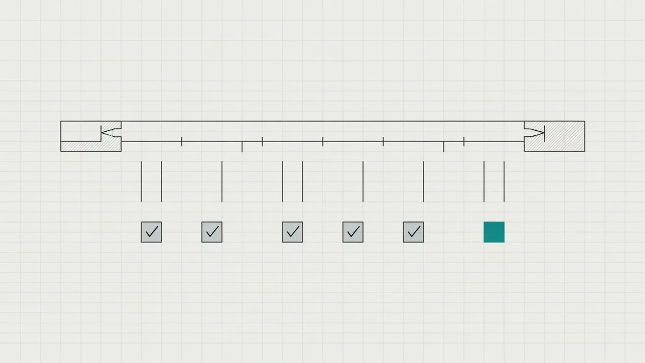 Diagram of a file running left to right with six branches where a declaration can stall, the last one carrying no warning marker.