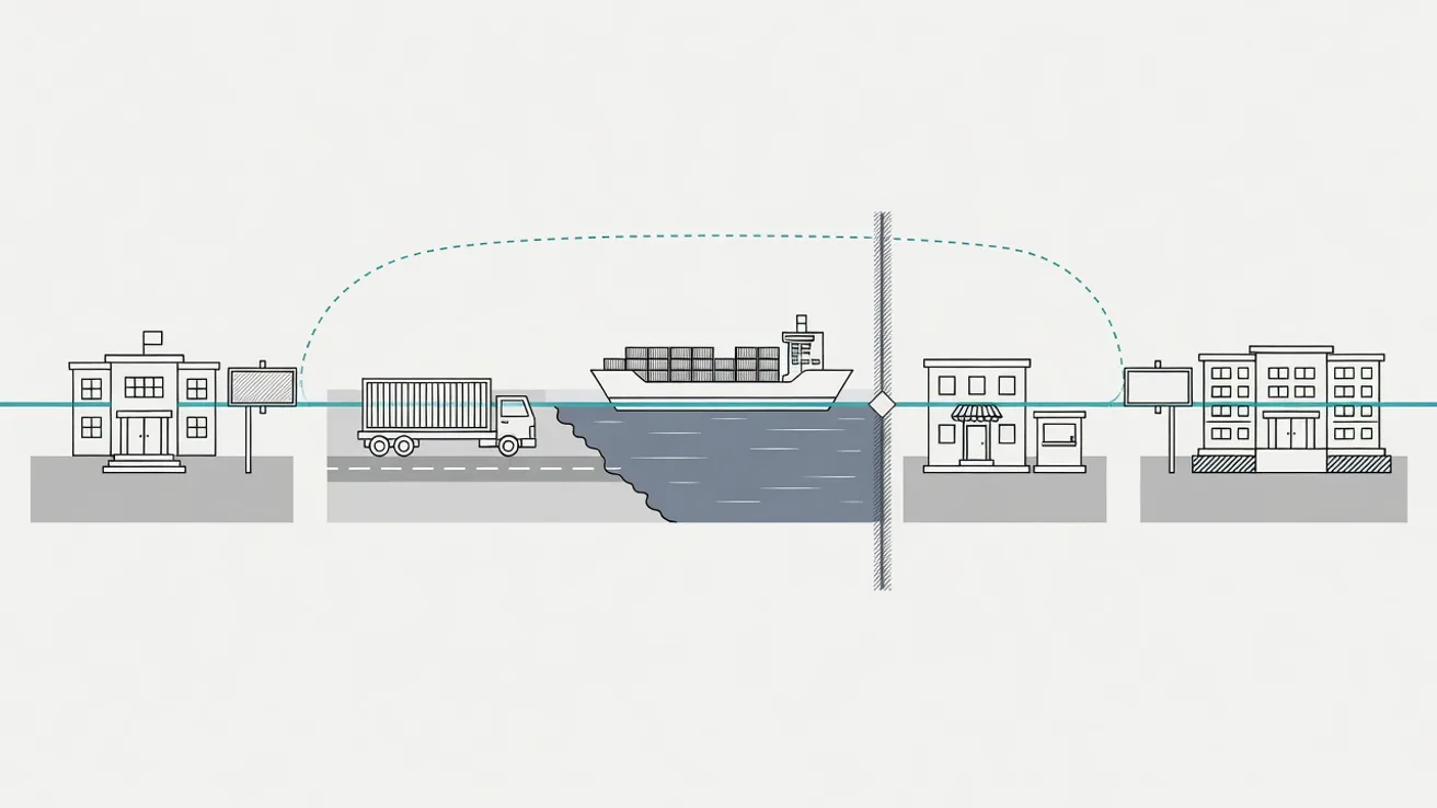 Diagram of a transit movement from office of departure via an office of transit to the office of destination, with a return message back to departure.