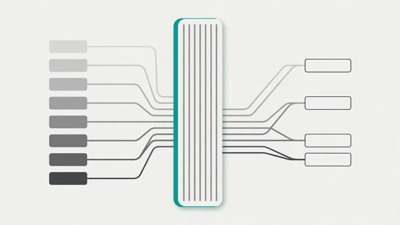 Diagram waarin acht gescheiden opdrachtgeverstromen door één verwerkingslijn lopen en apart blijven tot aan de indiening.